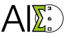 AIE360 trademark