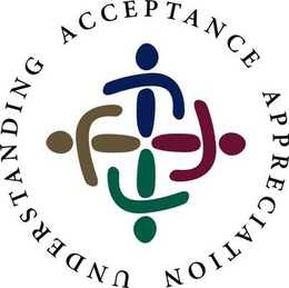UNDERSTANDING ACCEPTANCE APPRECIATION trademark