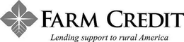 FARM CREDIT LENDING SUPPORT TO RURAL AMERICA trademark