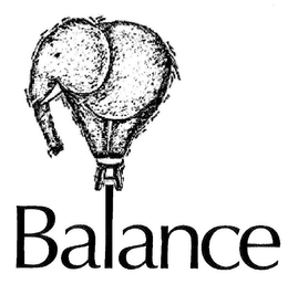 BALANCE trademark