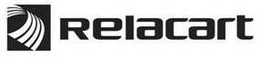 RELACART trademark