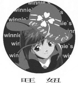 WINNIE'S trademark