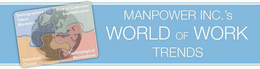 MANPOWER INC.'S WORLD OF WORK TRENDS DEMOGRAPHICS / TALENT MISMATCH RISE OF CUSTOMER SOPHISTICATION INDIVIDUAL CHOICE TECHNOLOGICAL REVOLUTIONS trademark