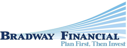BRADWAY FINANCIAL PLAN FIRST, THEN INVEST trademark