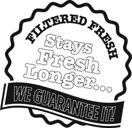 FILTERED FRESH trademark