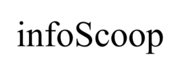 INFOSCOOP trademark
