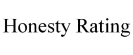 HONESTY RATING trademark