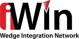 IWIN WEDGE INTEGRATION NETWORK trademark