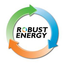 ROBUST ENERGY trademark