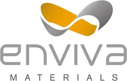 ENVIVA MATERIALS trademark
