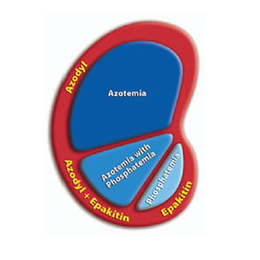 AZODYL AZODYL + EPAKITIN EPAKITIN AZOTEMIA AZOTEMIA WITH PHOSPHATEMIA PHOSPHATEMIA trademark