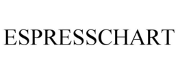 ESPRESSCHART trademark