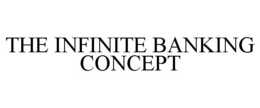 THE INFINITE BANKING CONCEPT trademark