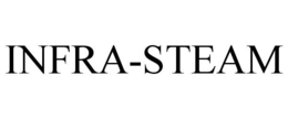 INFRA-STEAM trademark