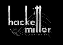 HACKETT MILLER COMPANY INC trademark