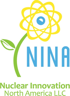 NINA NUCLEAR INNOVATION NORTH AMERICA LLC trademark