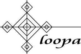 LOOPA trademark