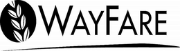 WAYFARE trademark
