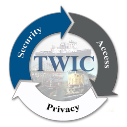 TWIC SECURITY ACCESS PRIVACY trademark
