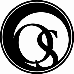 OS trademark
