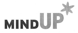 MINDUP trademark