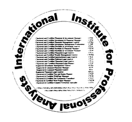INTERNATIONAL INSTITUTE FOR PROFESSIONAL ANALYSTS trademark