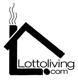 LOTTOLIVING.COM trademark