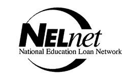 NELNET NATIONAL EDUCATION LOAN NETWORK trademark