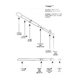 ITRAEGER INVENTED: 05-17-2000 INTRODUCED: 05-17-2000 AT APPLE WWDC2000 IN SAN JOSE' CALIFORNIA BY THOMAS KUEHNER PADDED NECKPAD CORDURA NECKBELT LENGTH ADJUSTER CONNECTOR CLIPS (SMALL BINERS) FIXINGKNOT (SACKSTICH) BELTLOOP- (SLIDED AROUND FIXING POINTS) CORDURA HIPBELT BUCKLE WITH LENGTH ADJUSTMENT EVAZOTE DISTANCE HOLDER WITH KLETT KLETTPAD FOR DEVICE trademark