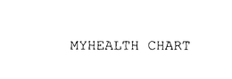 MYHEALTH CHART trademark