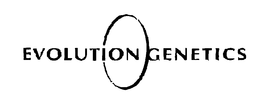 EVOLUTION GENETICS trademark