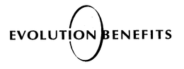 EVOLUTION BENEFITS trademark