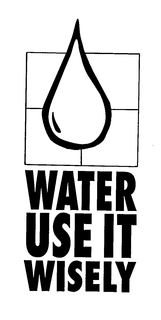 WATER USE IT WISELY trademark