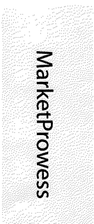 MARKETPROWESS trademark