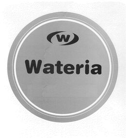 W WATERIA trademark