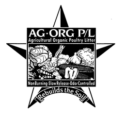 AG ORG P/L AGRICULTURAL ORGANIC POULTRY LITTER NONBURNING-SLOW RELEASE-ODOR CONTROLLED REBUILDS THE SOIL trademark