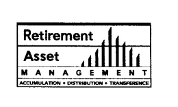RETIREMENT ASSET MANAGEMENT ACCUMULATION DISTRIBUTION TRANSFERENCE trademark