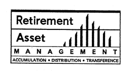 RETIREMENT ASSET MANAGEMENT ACCUMULATION DISTRIBUTION TRANSFERENCE trademark