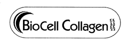 BIOCELL COLLAGEN II trademark