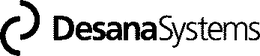 DESANA SYSTEMS trademark