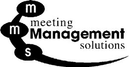 MMS MEETING MANAGEMENT SOLUTIONS trademark