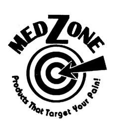 MEDZONE PRODUCTS THAT TARGET YOUR PAIN! trademark