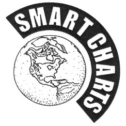 SMART CHARTS trademark