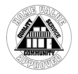 HOME VALUE APPROVED QUALITY SERVICE COMMUNITY trademark