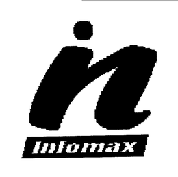 IN INFOMAX trademark
