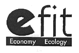 E FIT ECONOMY ECOLOGY trademark