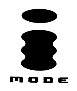 I MODE trademark