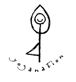YOGANATION trademark