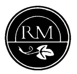 RM trademark