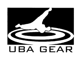 UBA GEAR trademark